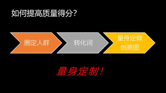 99%的电商运营都会犯的5大错误